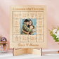 Personalized acrylic wood puzzle with photo and name "12 reasons why I love you"